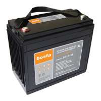 SLA rechargeable agm 12v135ah deep cycle battery series DC12-135